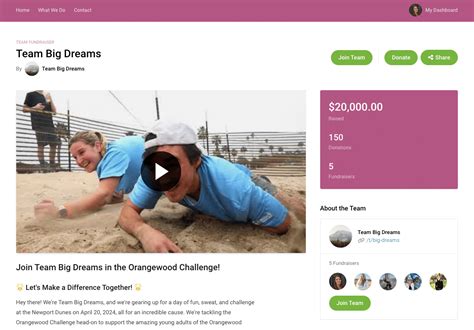 charity drive ideas|200 Incredible Fundraising Ideas Proven To Raise Money Fast.